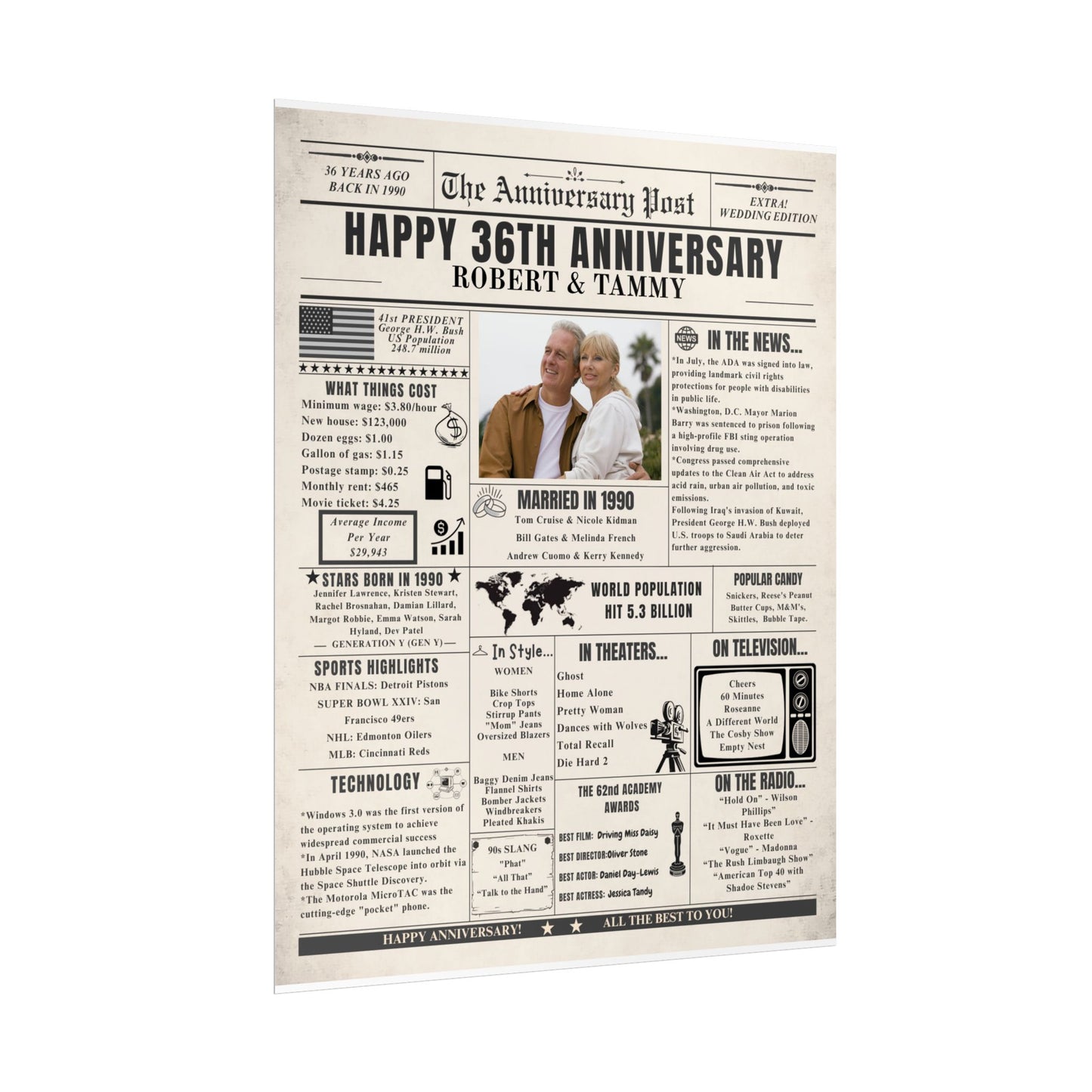 36 Year Anniversary Poster - Married in 1990 - Customizable Headline and Image