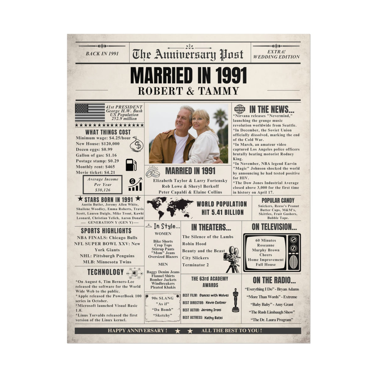 Married in 1991 - Customizable Headline and Image