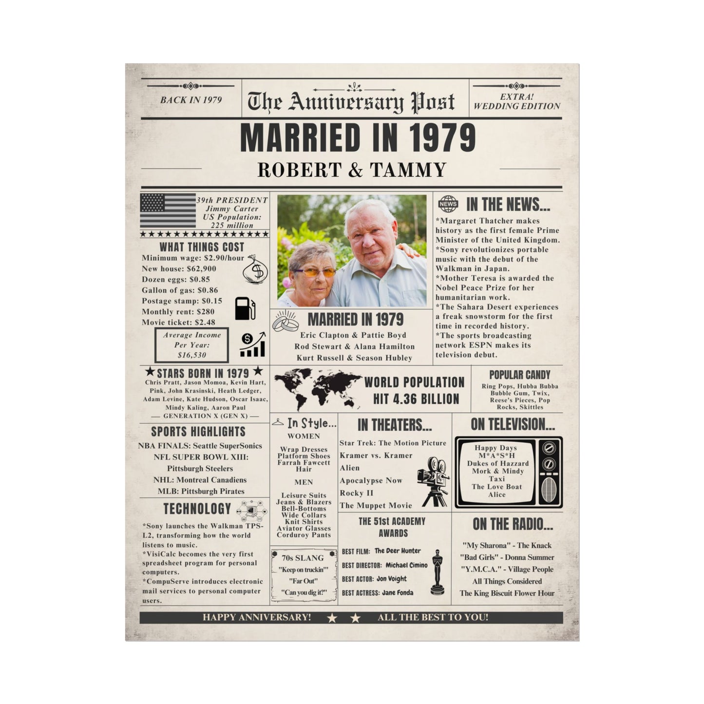 Married in 1979 - Customizable Headline and Image