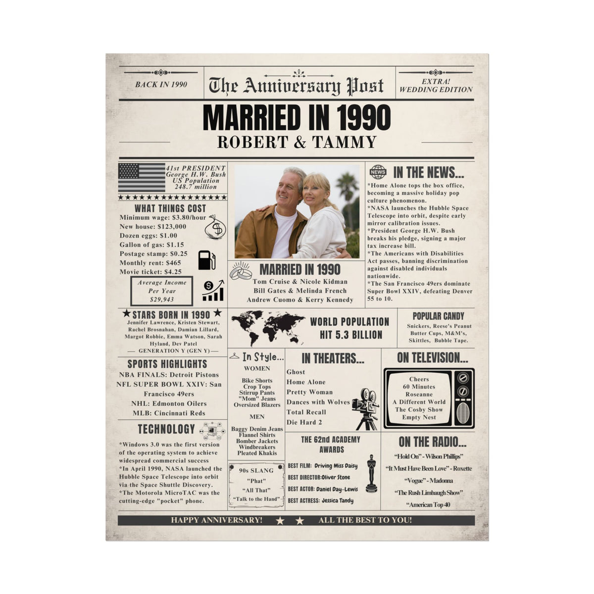 Married in 1990 - Customizable Headline and Image