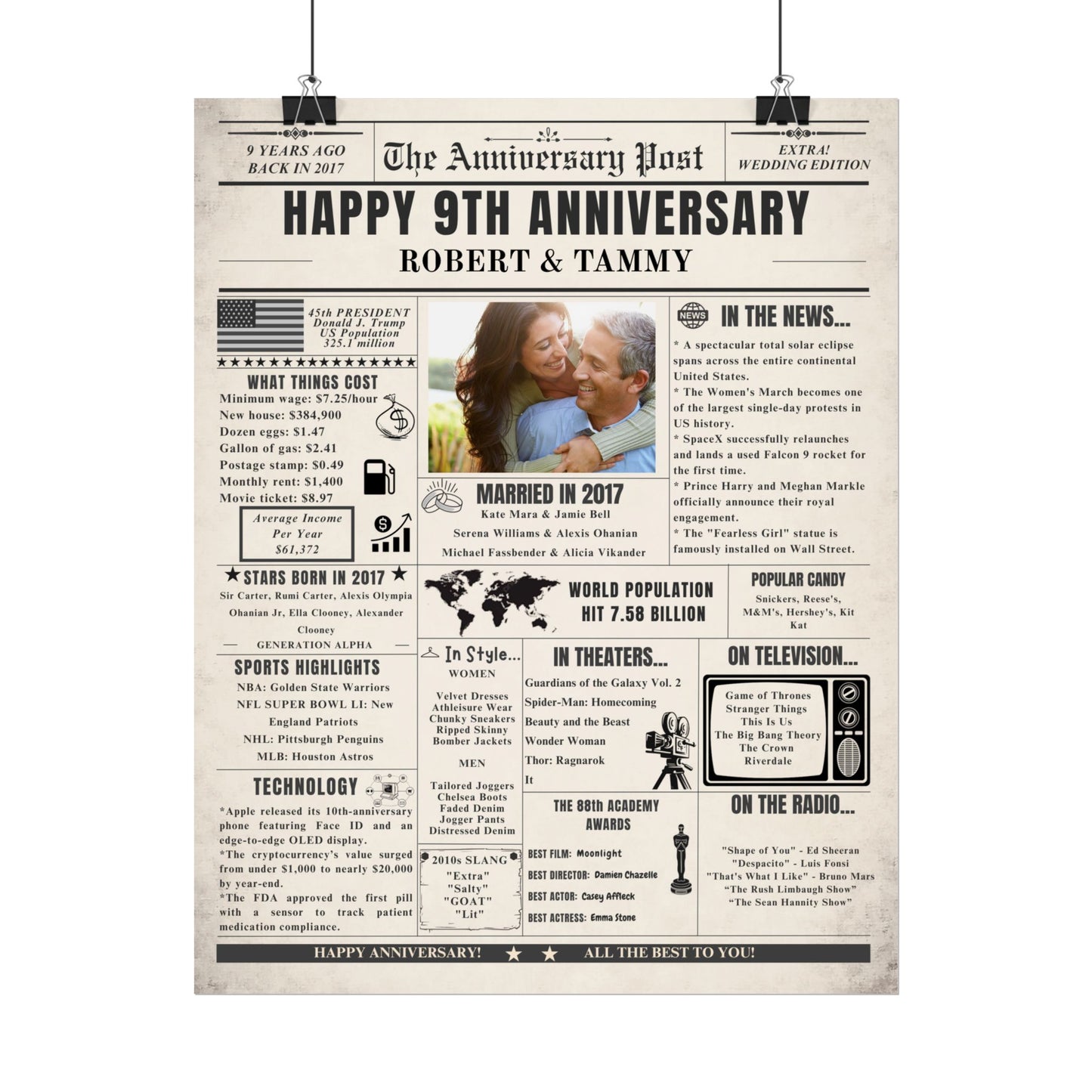 9 Year Anniversary Poster - Married in 2017 - Customizable Headline and Image