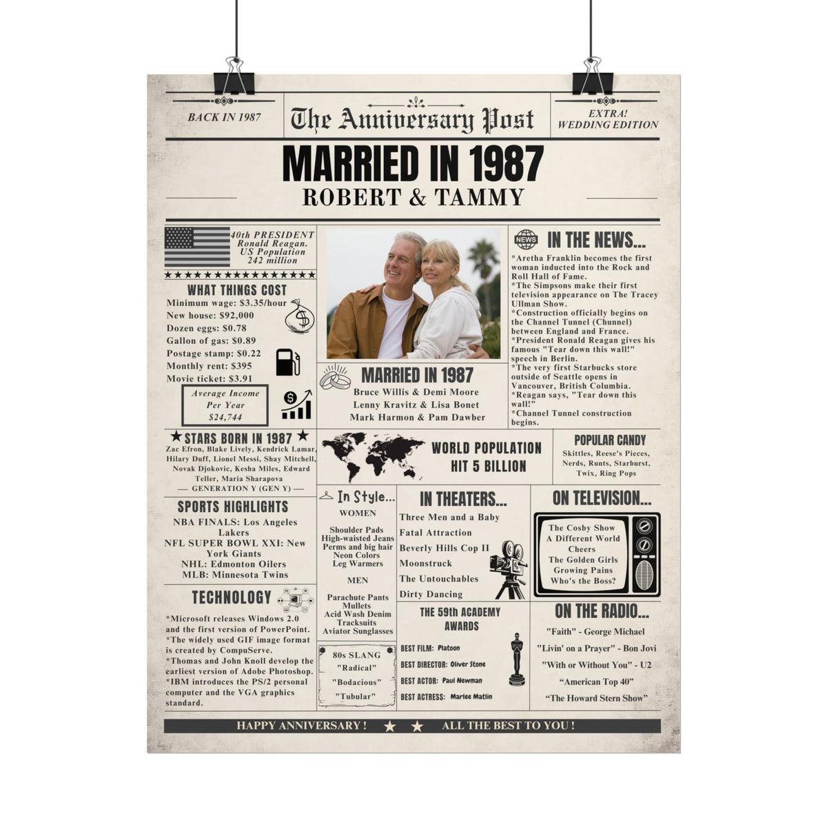 Married in 1987 - Customizable Headline and Image