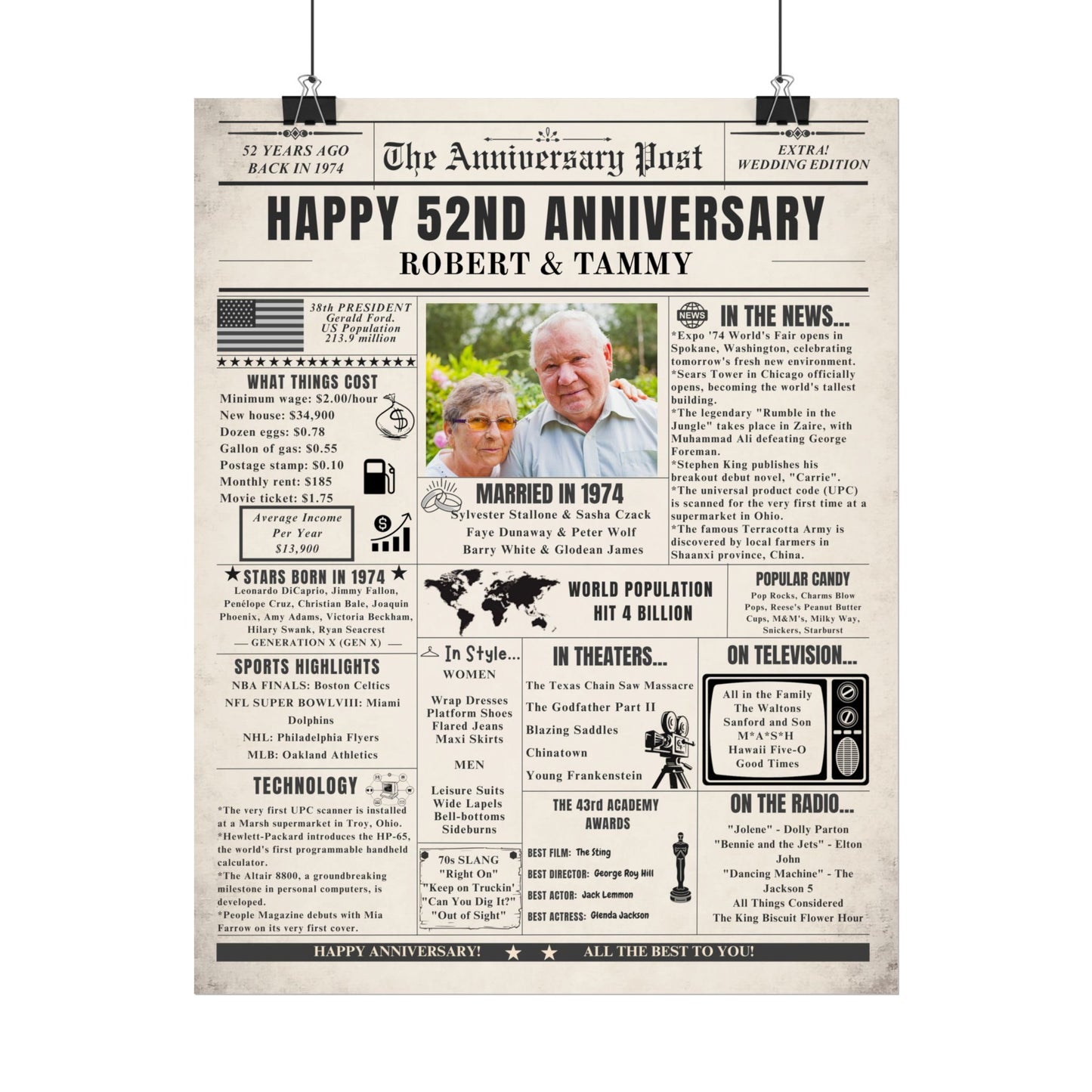 52 Year Anniversary Poster - Married in 1974 - Customizable Headline and Image