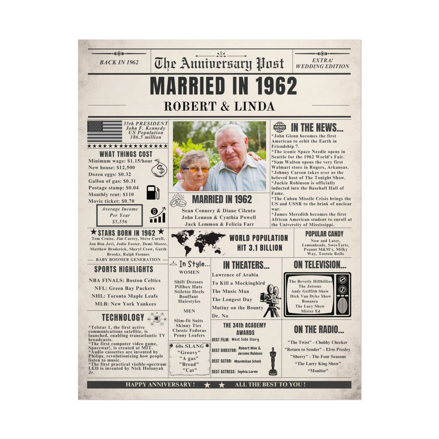 Married in 1962 - Customizable Headline and Image