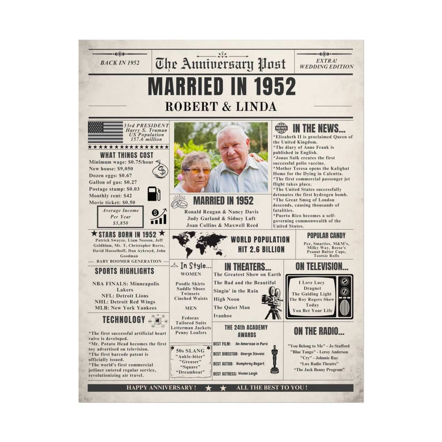 Married in 1952 - Customizable Headline and Image