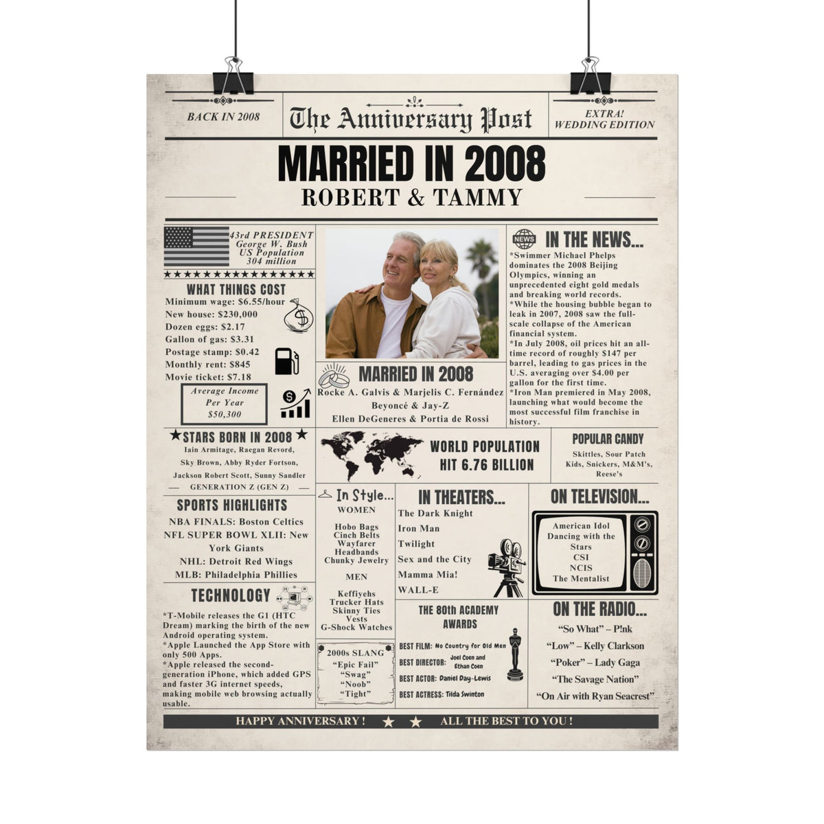 Married in 2008 - Customizable Headline and Image