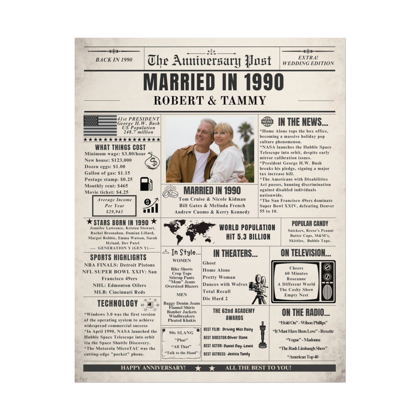 Married in 1990 - Customizable Headline and Image