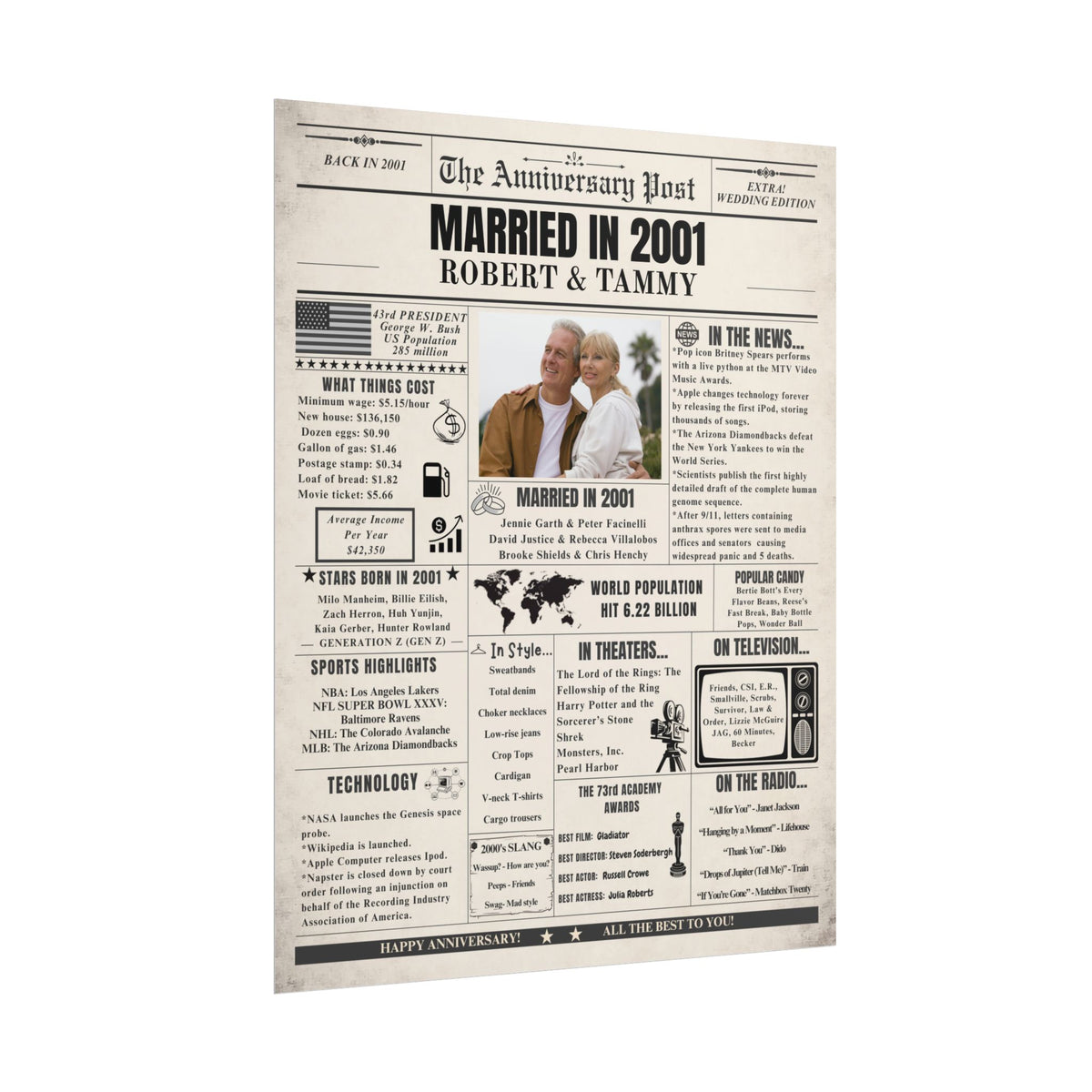 Married in 2001 - Customizable Headline and Image