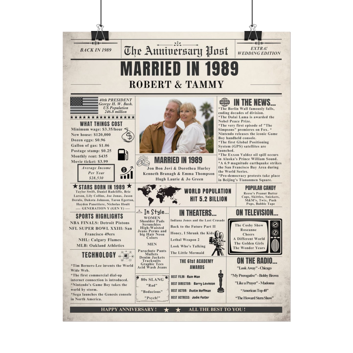 Married in 1989 - Customizable Headline and Image