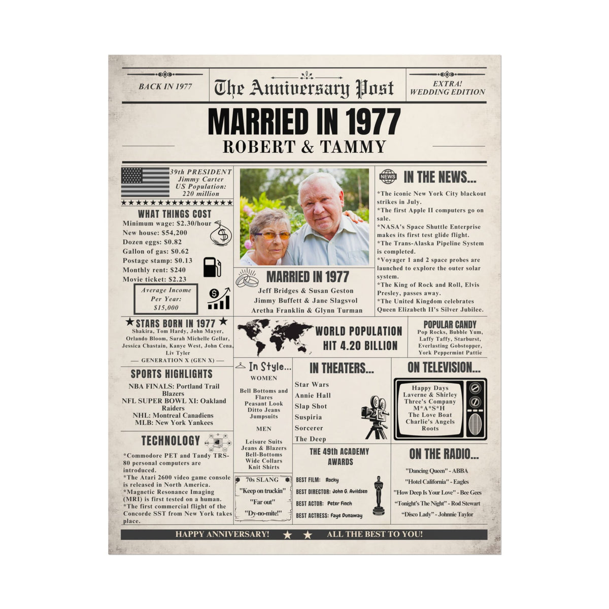 Married in 1977 - Customizable Headline and Image