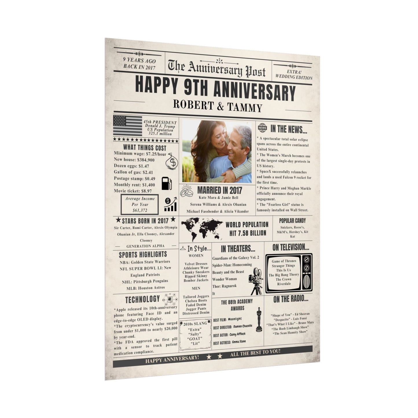 9 Year Anniversary Poster - Married in 2017 - Customizable Headline and Image