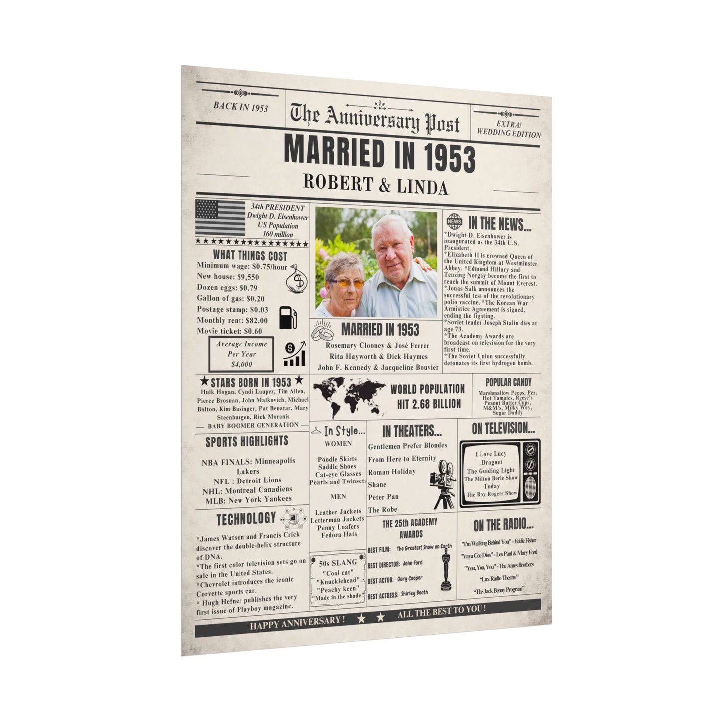Married in 1953 - Customizable Headline and Image