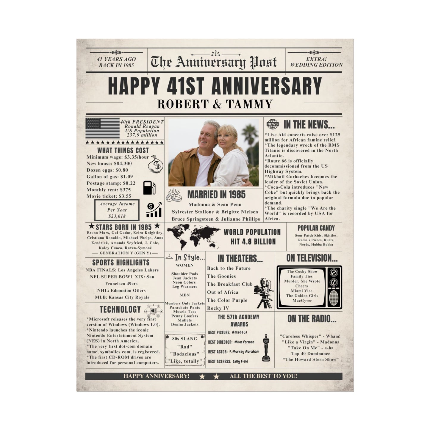 41 Year Anniversary Poster - Married in 1985 - Customizable Headline and Image