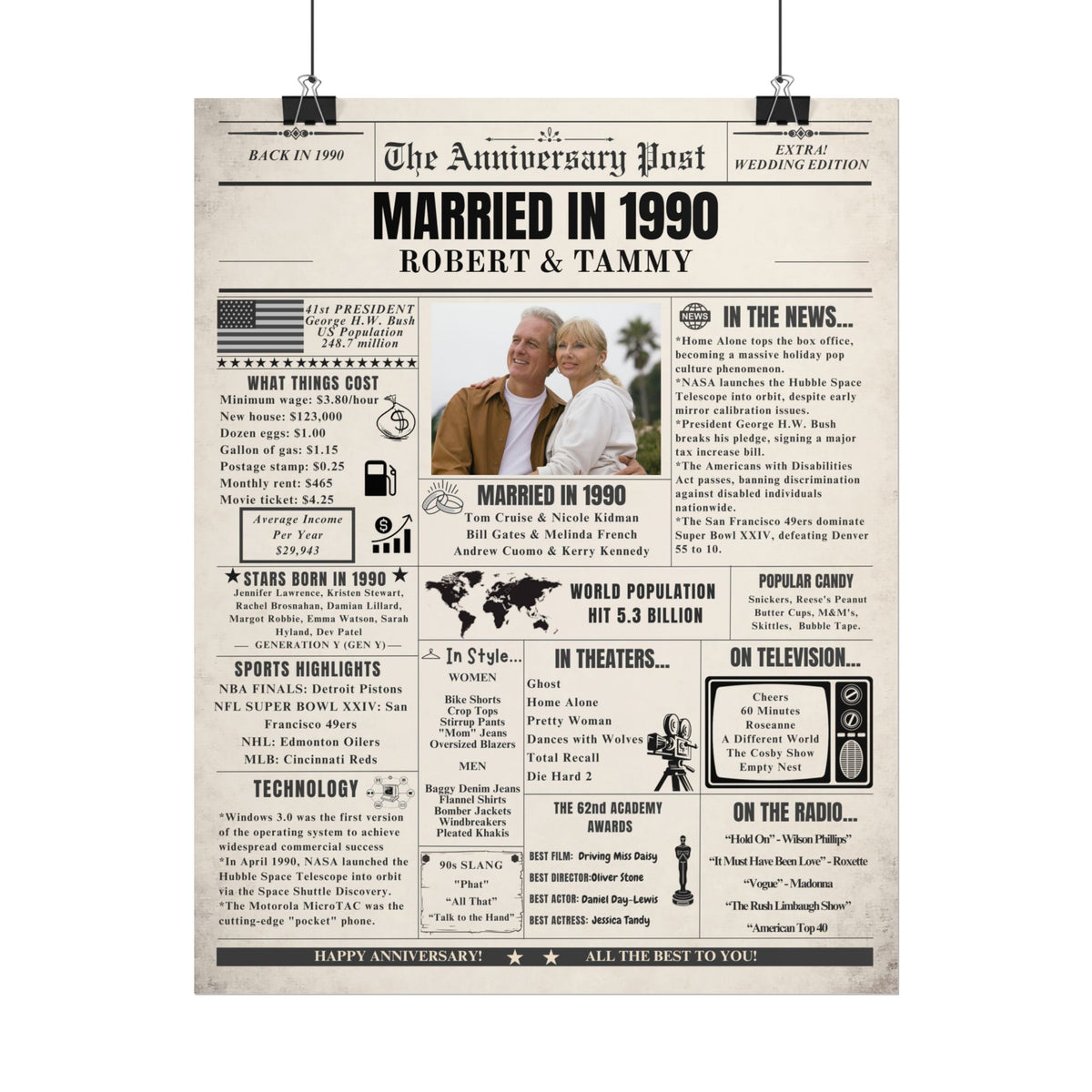 Married in 1990 - Customizable Headline and Image