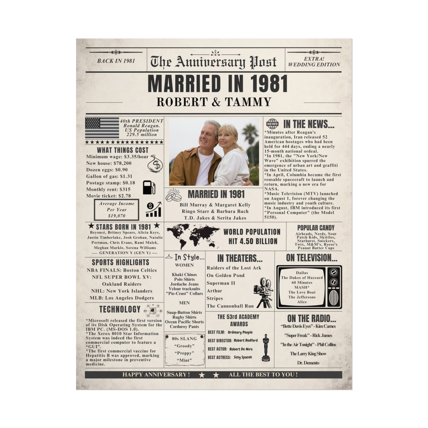Married in 1981 - Customizable Headline and Image