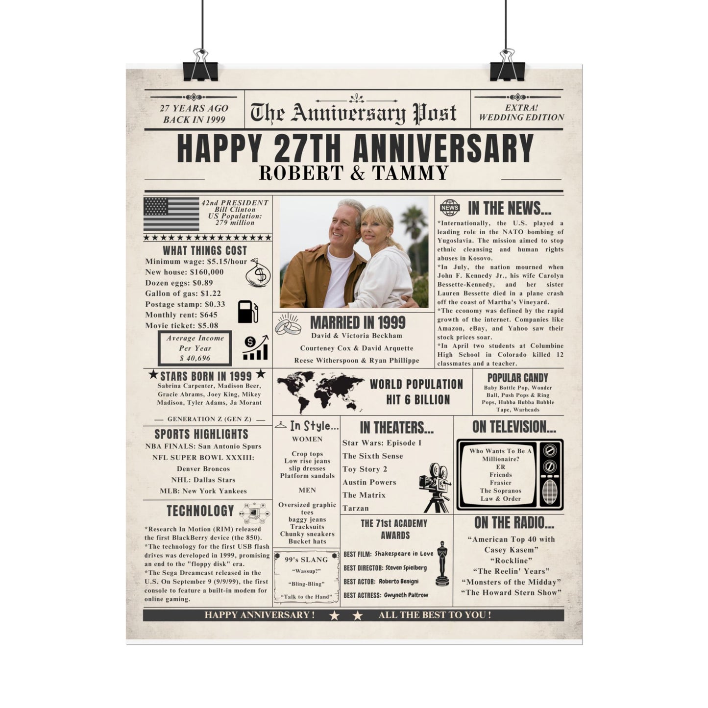 27 Year Anniversary Poster - Married in 1999 - Customizable Headline and Image
