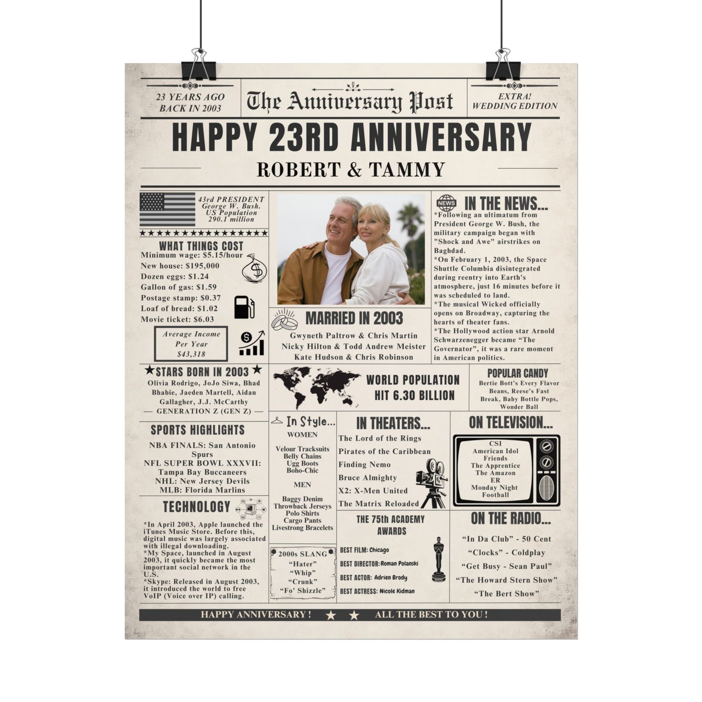 23 Year Anniversary Poster - Married in 2003 - Customizable Headline and Image