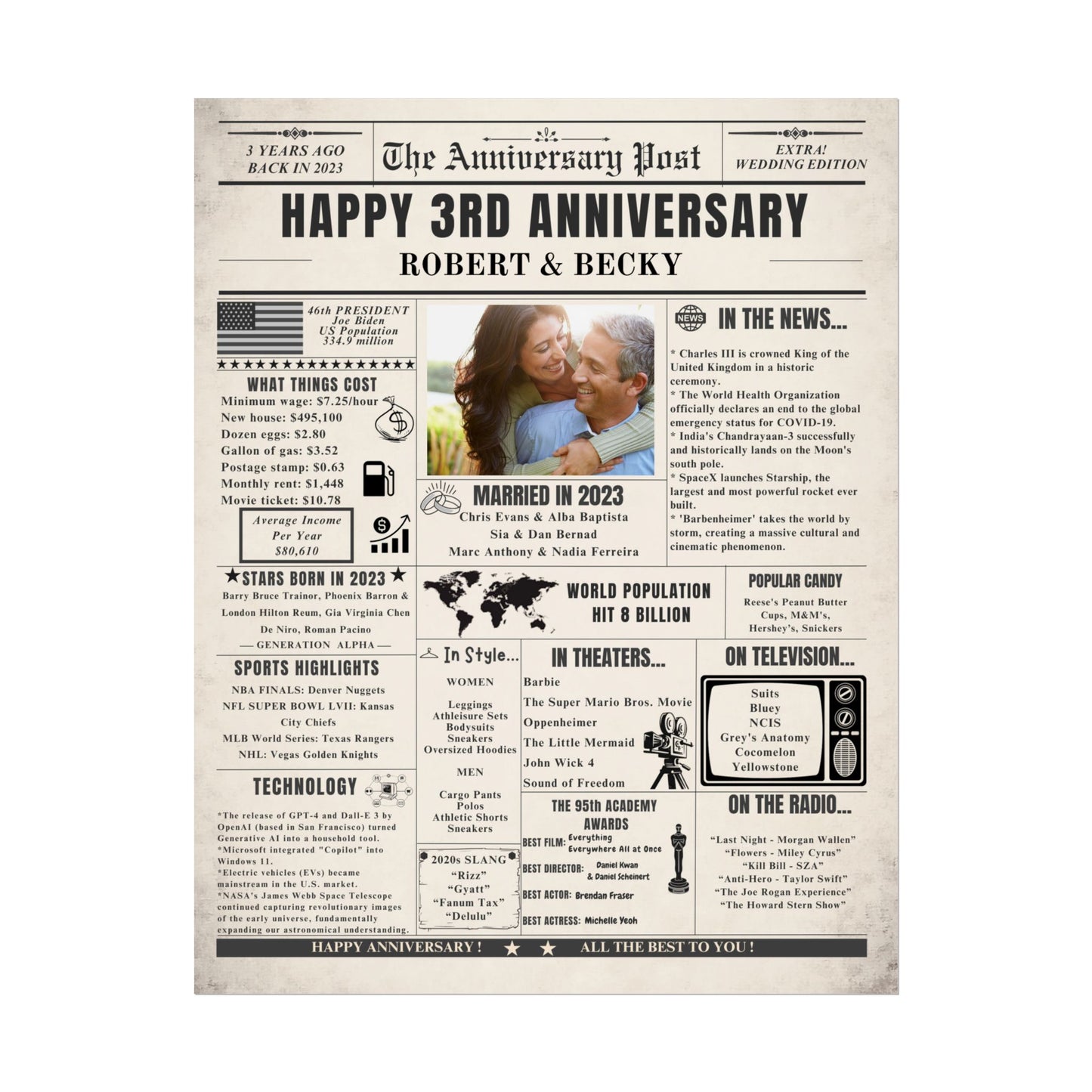 3 Year Anniversary Poster - Married in 2023 - Customizable Headline and Image