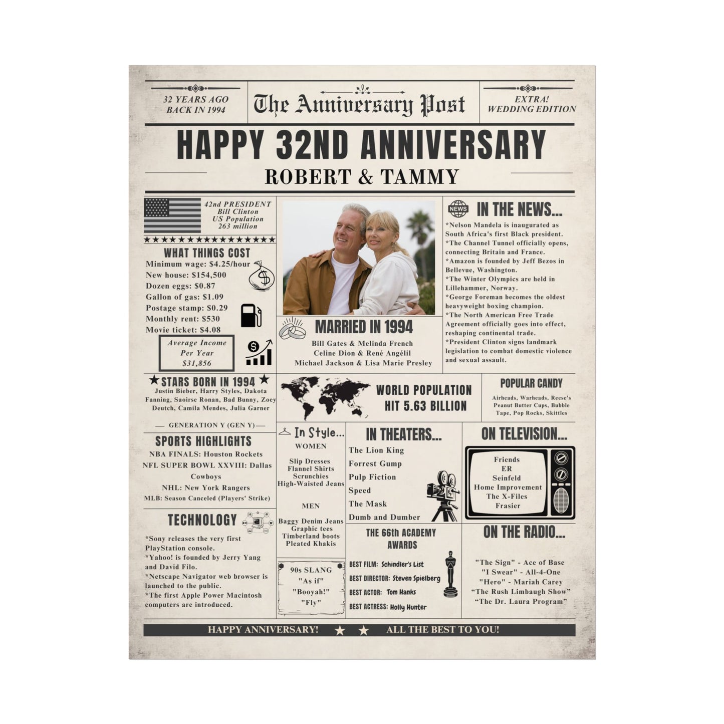 32 Year Anniversary Poster - Married in 1994 - Customizable Headline and Image