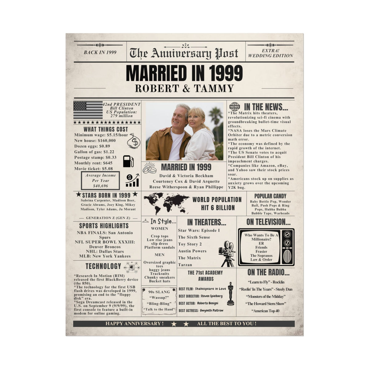 Married in 1999 - Customizable Headline and Image