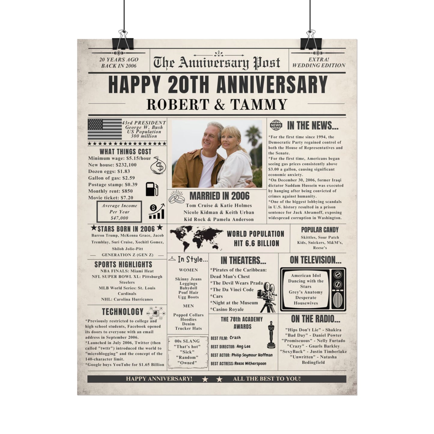 20 Year Anniversary Poster - Married in 2006 - Customizable Headline and Image