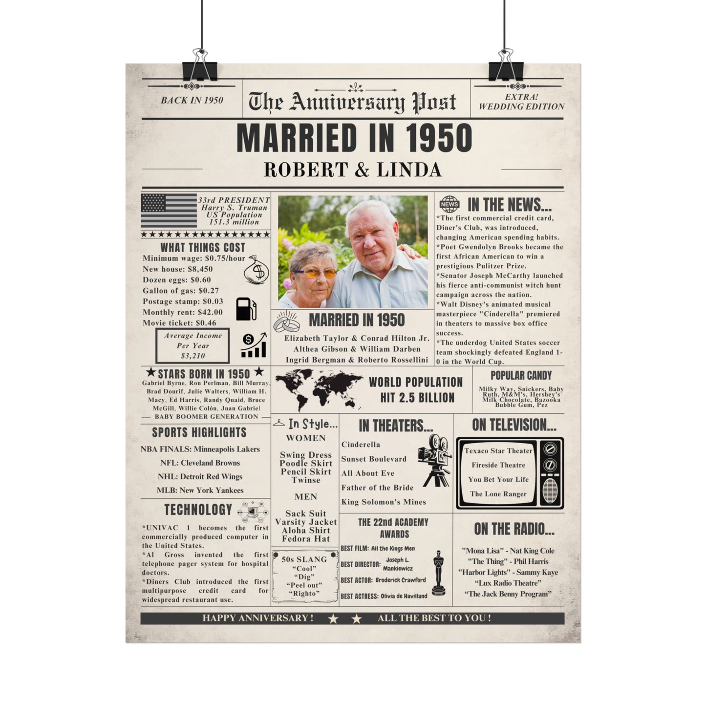 Married in 1950 - Customizable Headline and Image