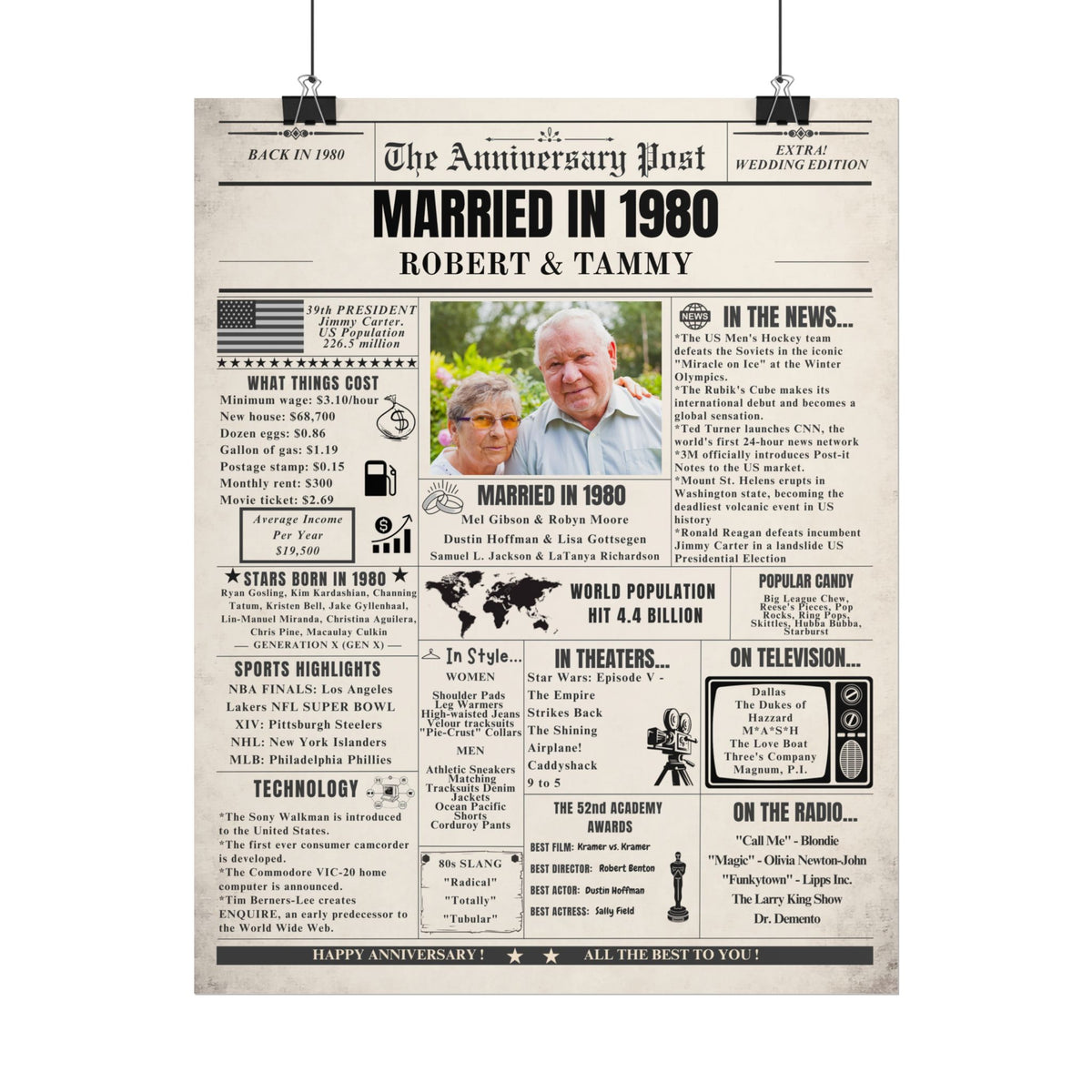 Married in 1980 - Customizable Headline and Image
