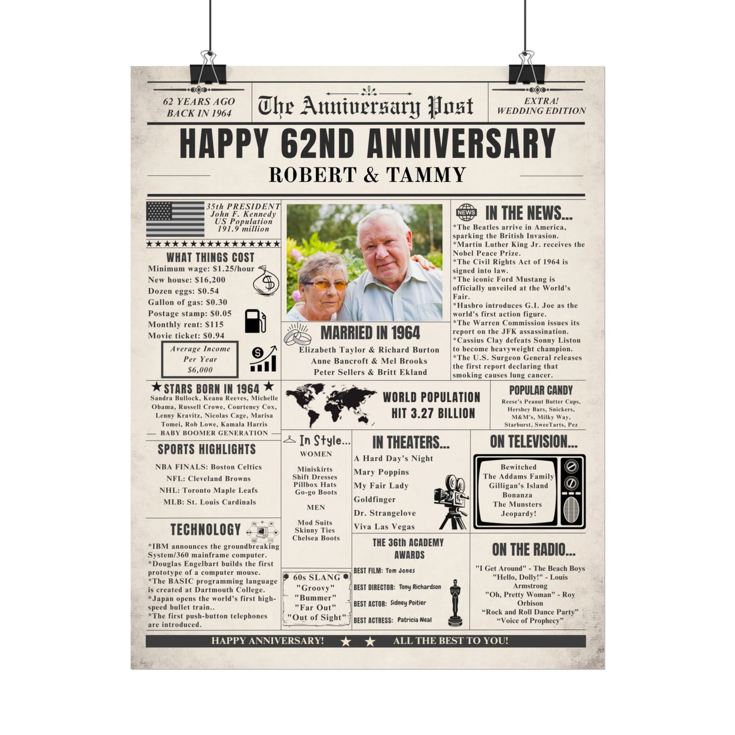 62nd Anniversary Poster - Married in 1964 - Customizable Headline and Image
