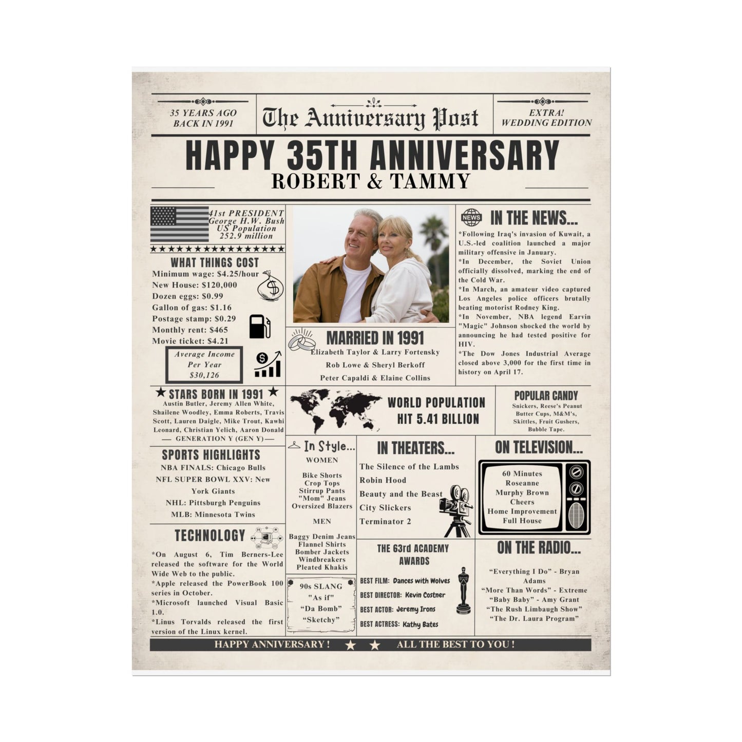 35 Year Anniversary Poster - Married in 1991 - Customizable Headline and Image