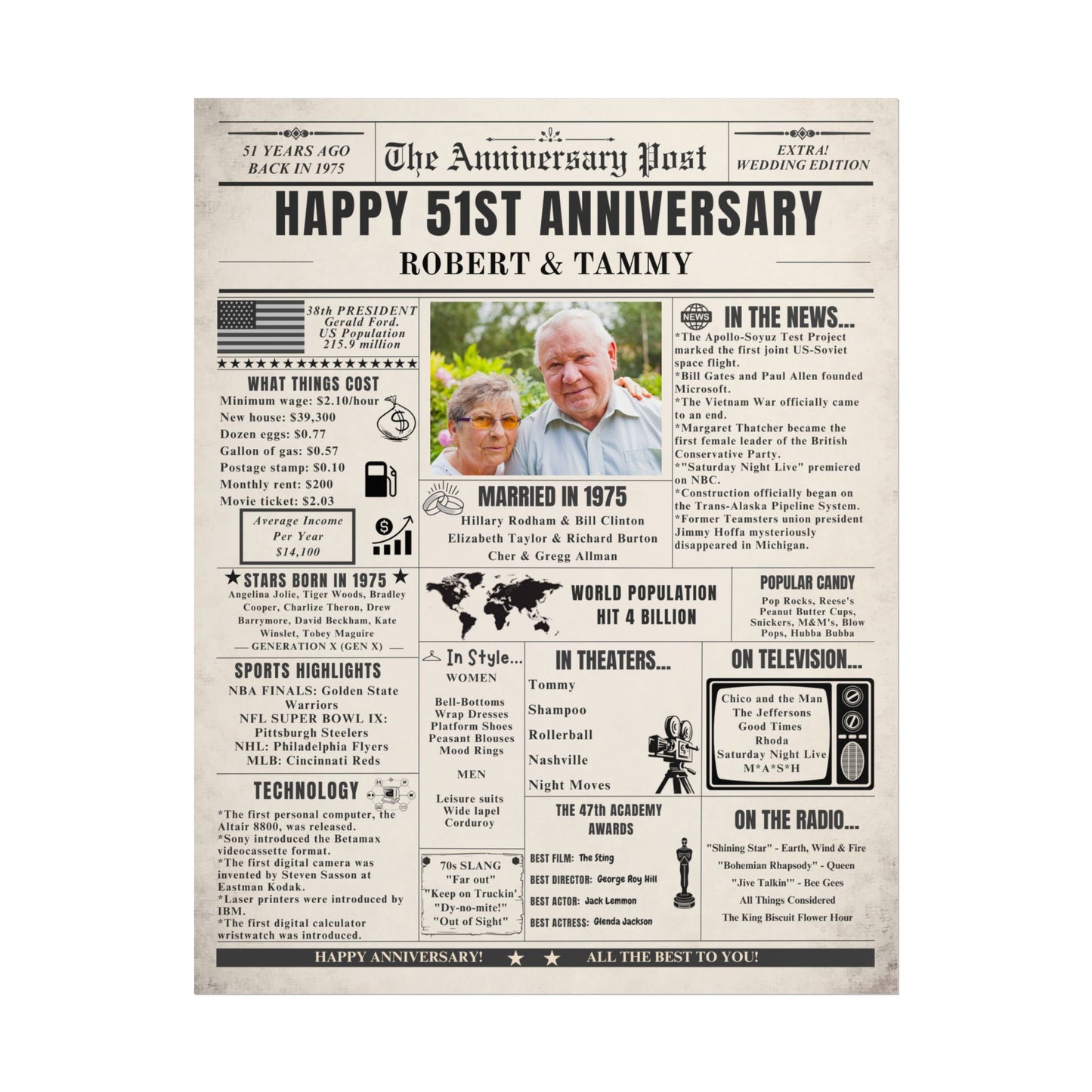51 Year Anniversary Poster - Married in 1975 - Customizable Headline and Image