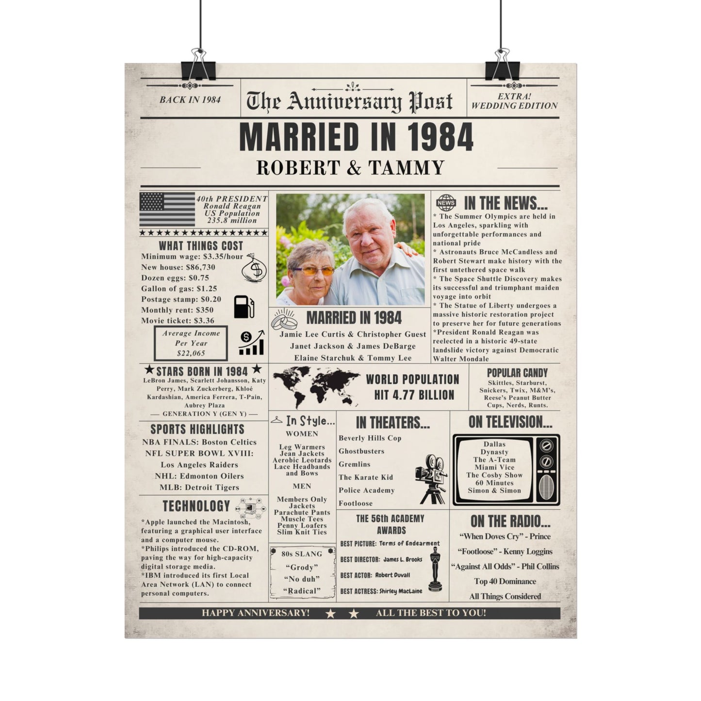 Married in 1984 - Customizable Headline and Image