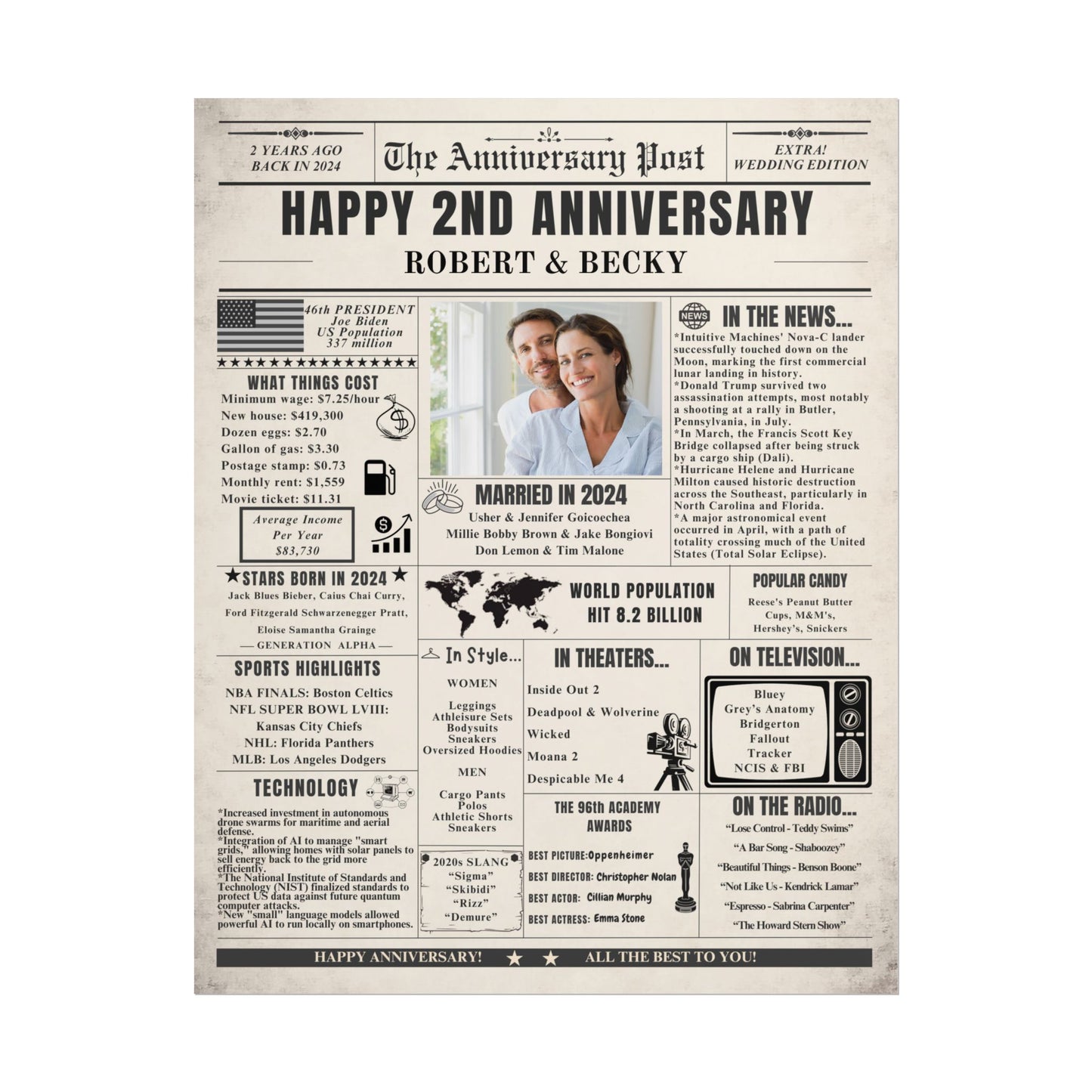 2 Year Anniversary Poster - Married in 2024 - Customizable Headline and Image