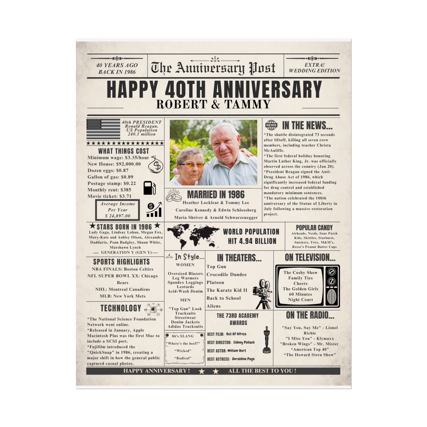 40 Year Anniversary Poster - Married in 1986 - Customizable Headline and Image