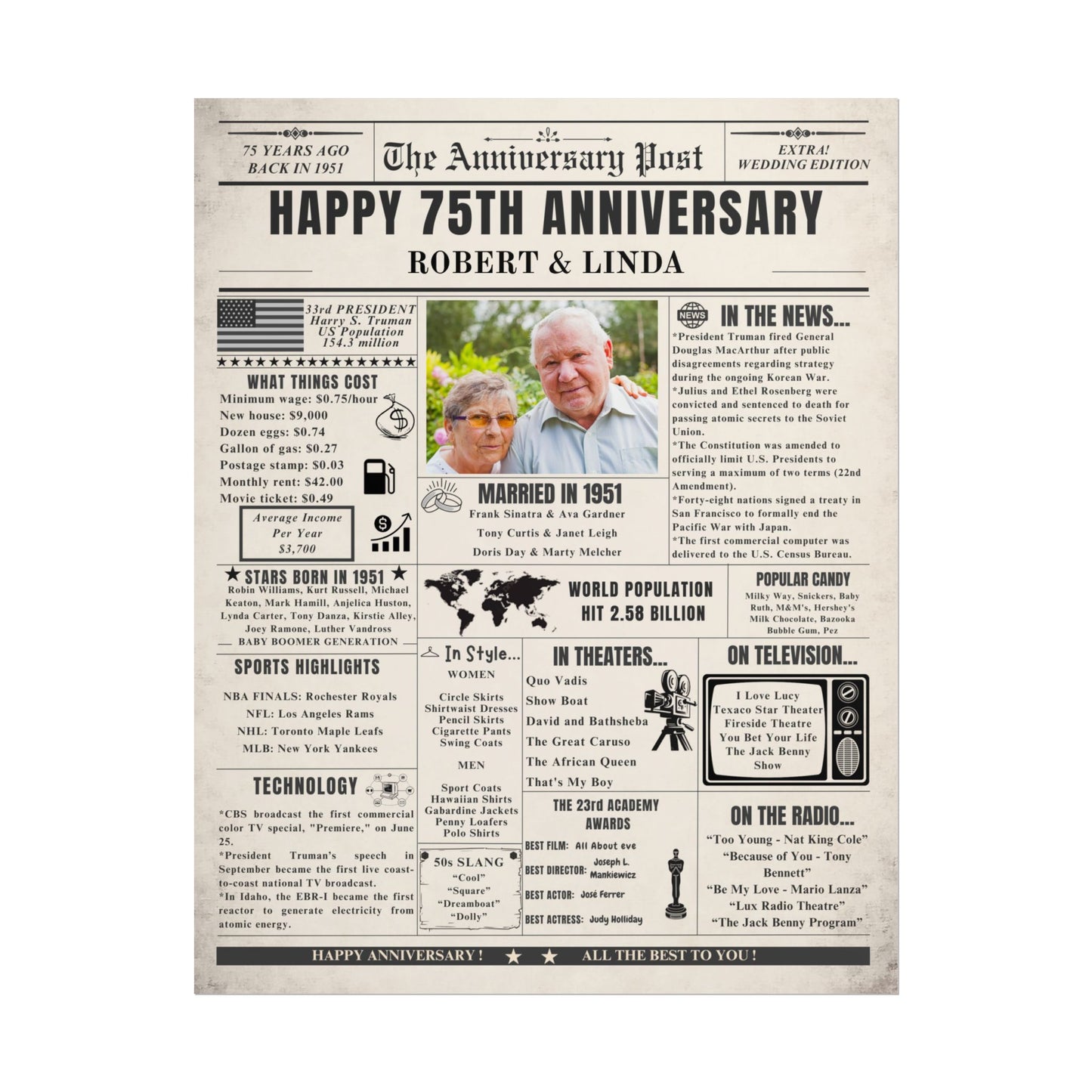 75 Year Anniversary Poster - Married in 1951 - Customizable Headline and Image