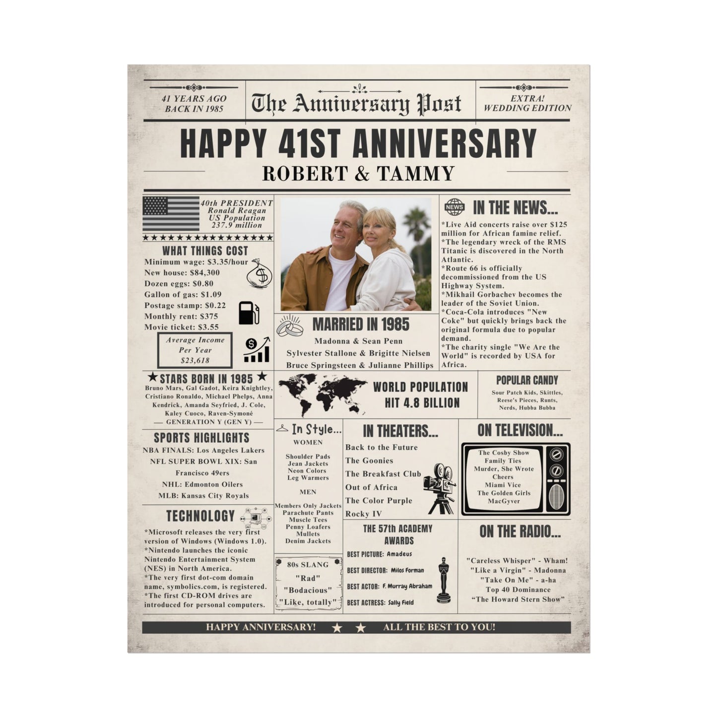 41 Year Anniversary Poster - Married in 1985 - Customizable Headline and Image