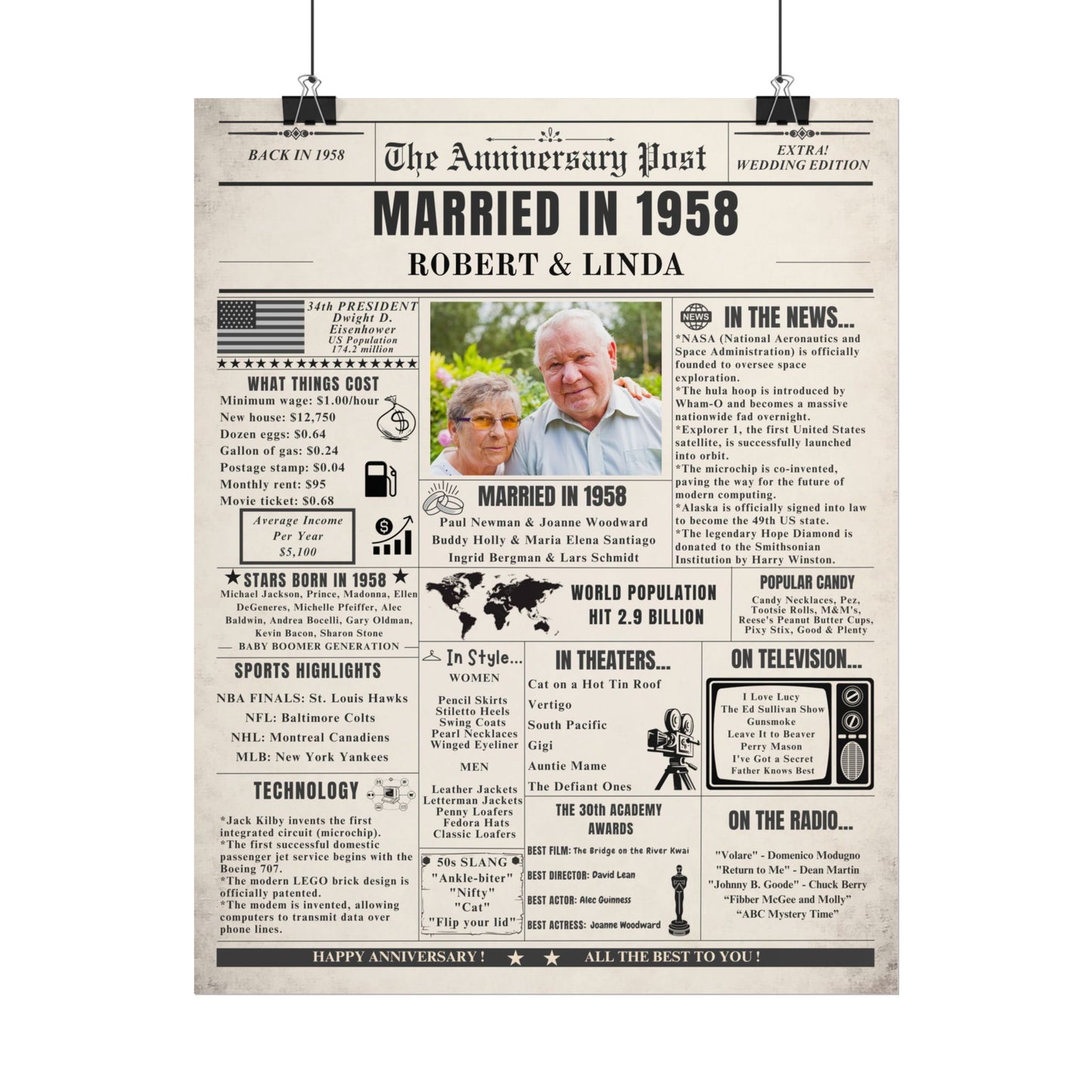 Married in 1958 - Customizable Headline and Image