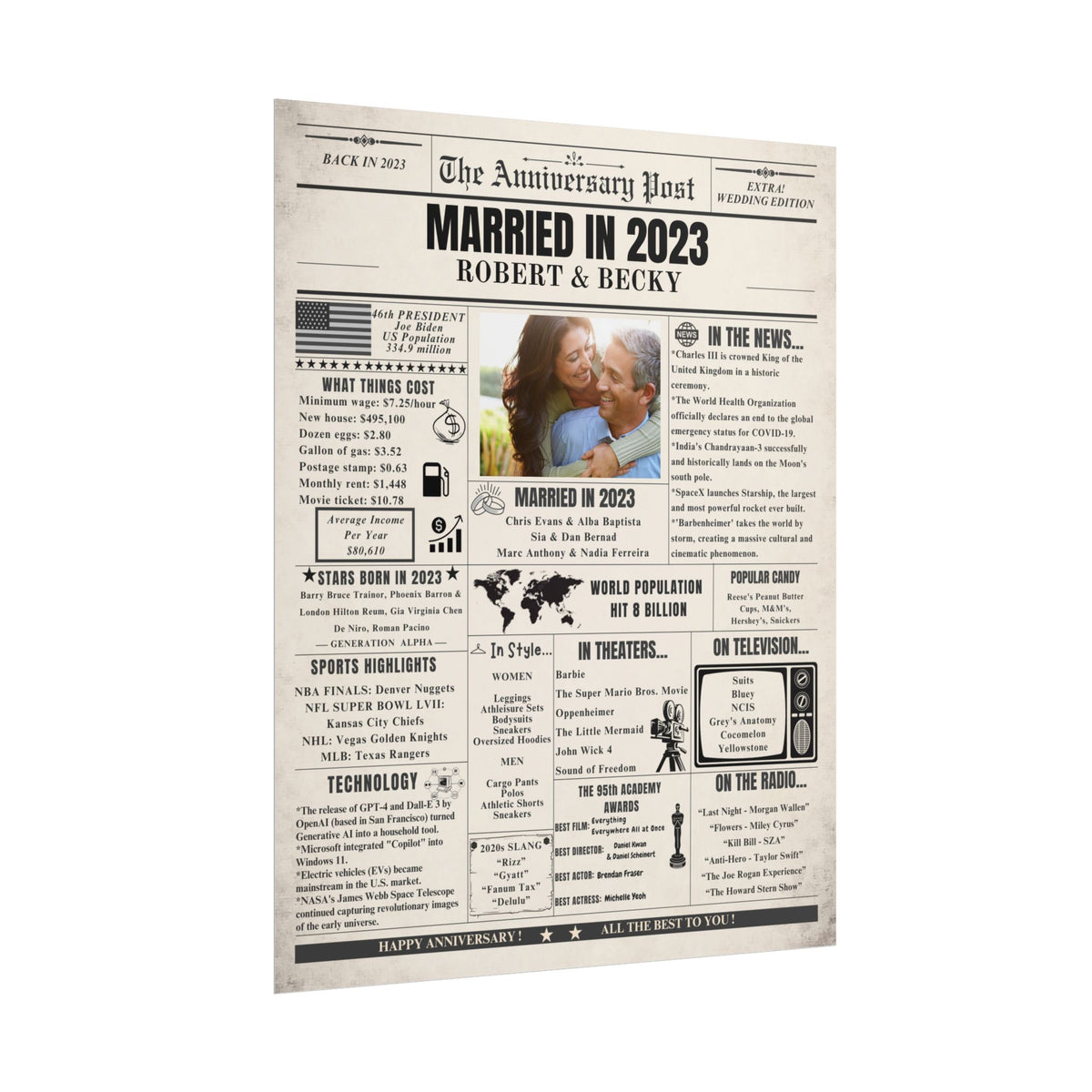 Married in 2023 - Customizable Headline and Image