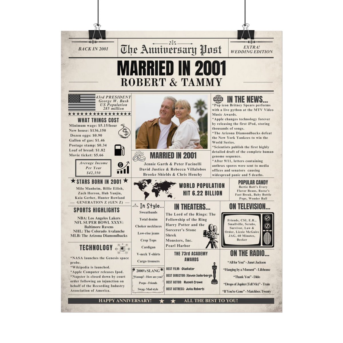 Married in 2001 - Customizable Headline and Image