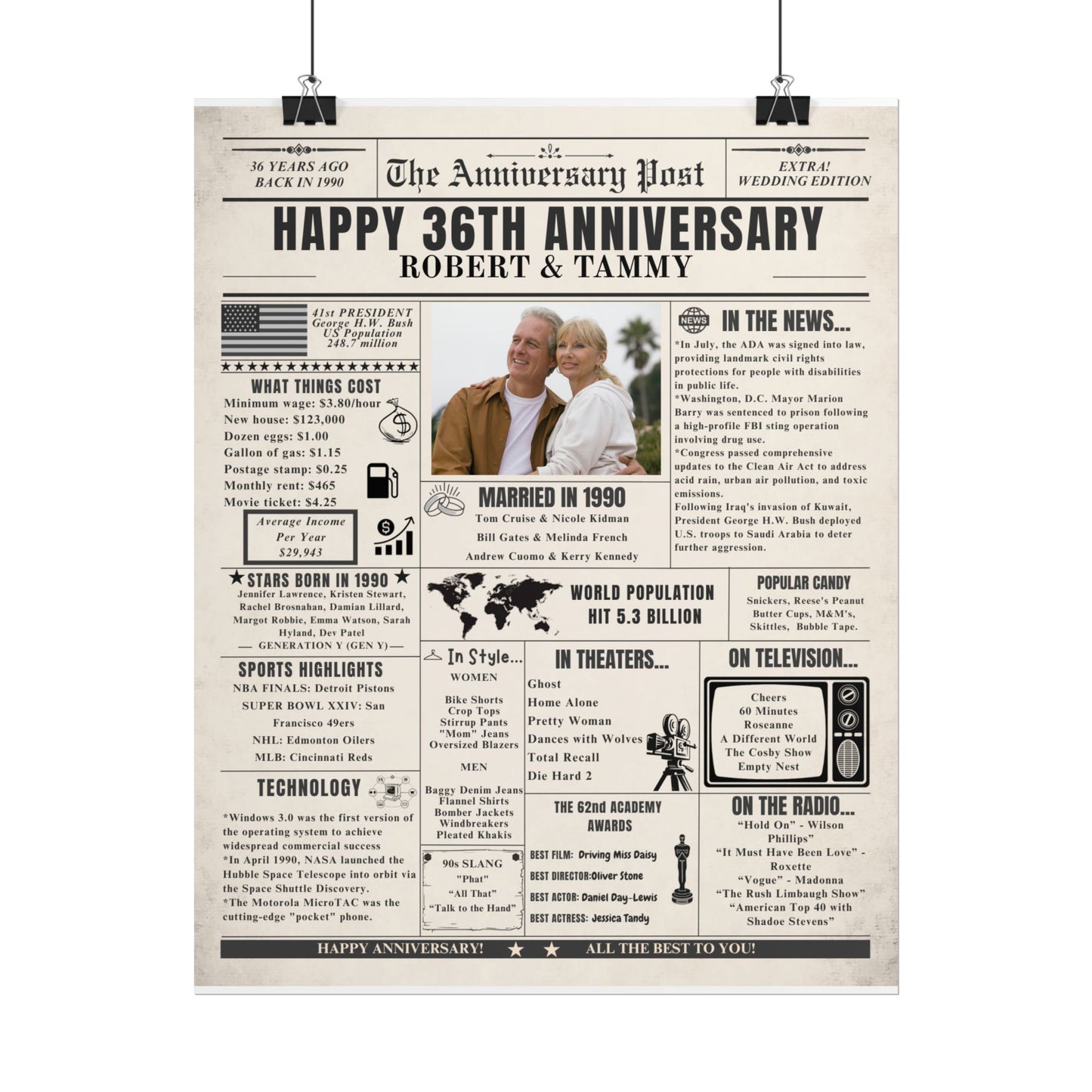 36 Year Anniversary Poster - Married in 1990 - Customizable Headline and Image