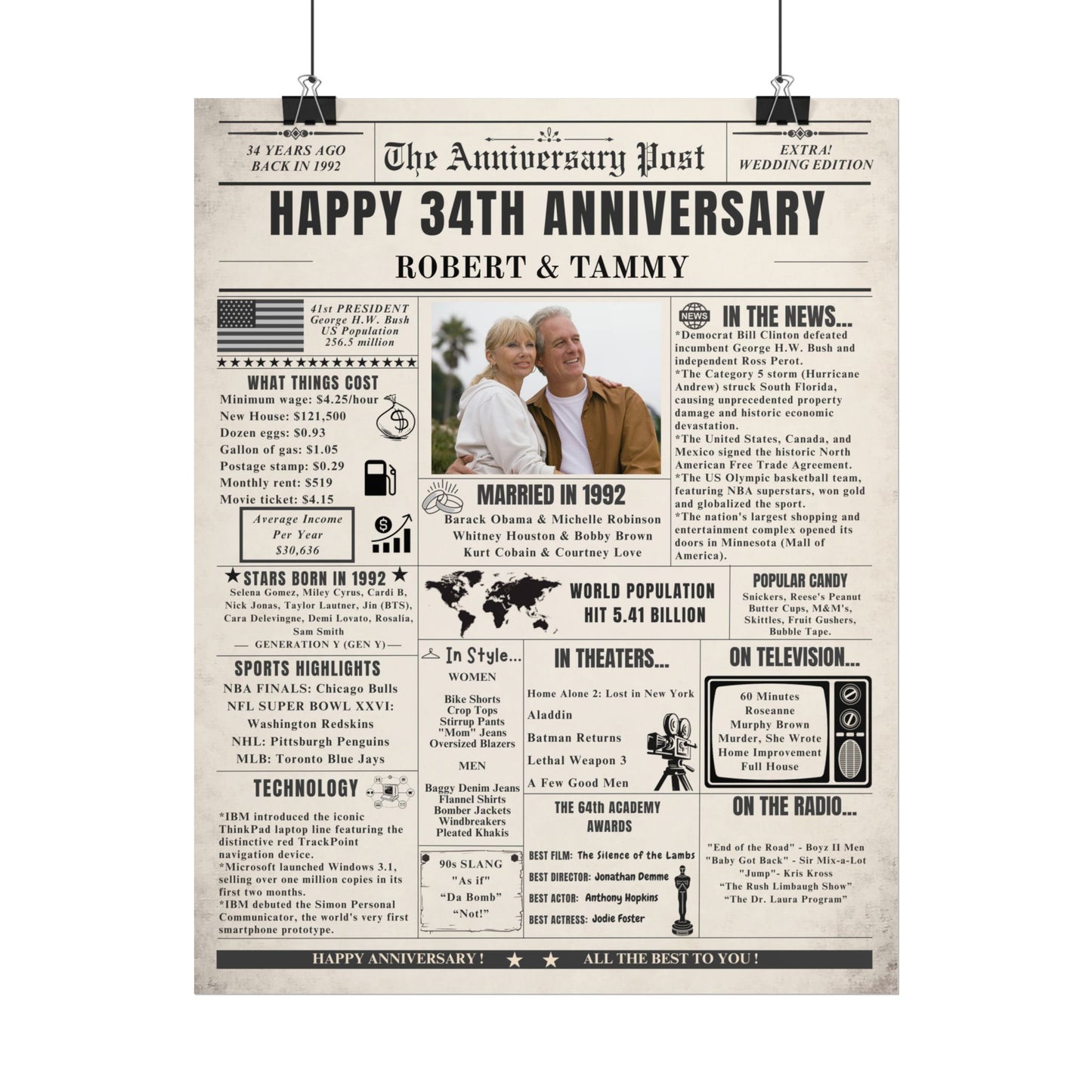 34 Year Anniversary Poster - Married in 1992 - Customizable Headline and Image