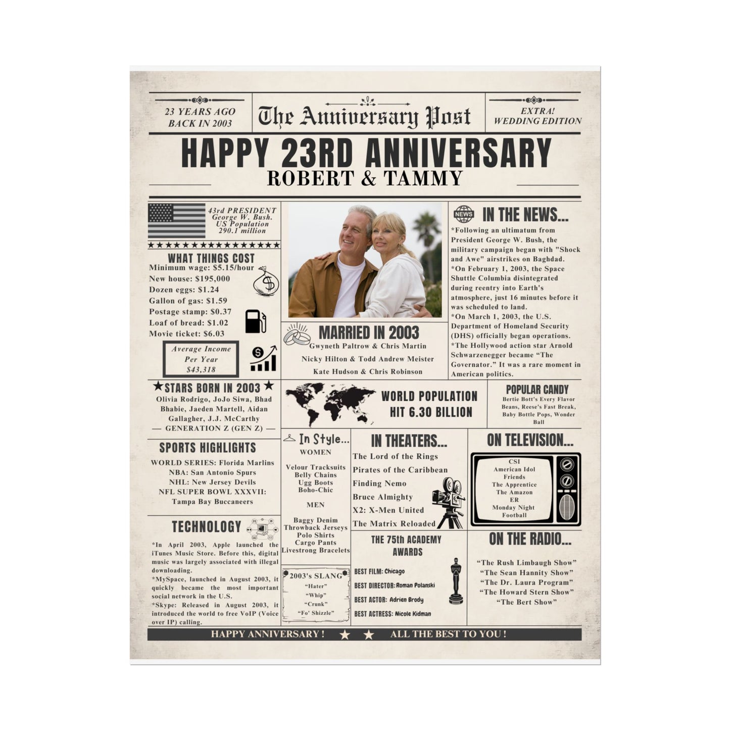 23 Year Anniversary Poster - Married in 2003 - Customizable Headline and Image