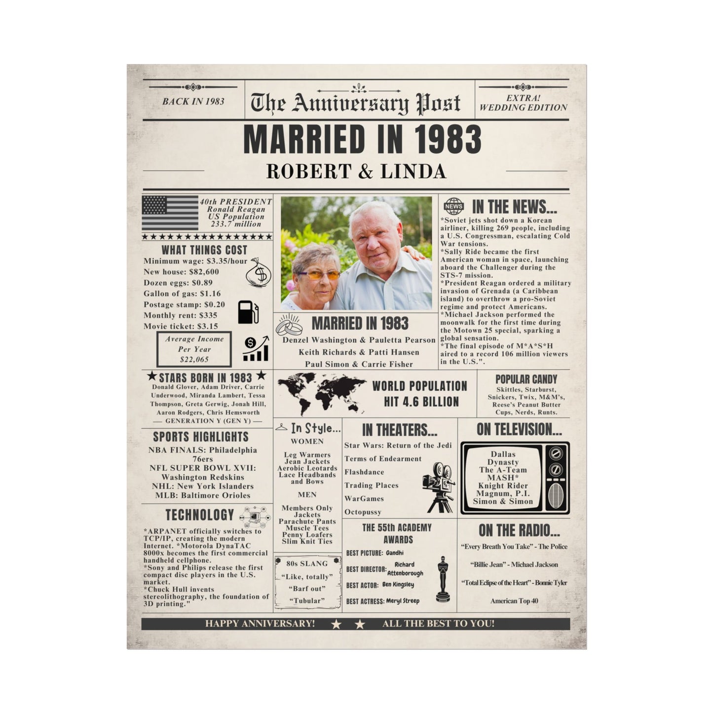 Married in 1983 - Customizable Headline and Image