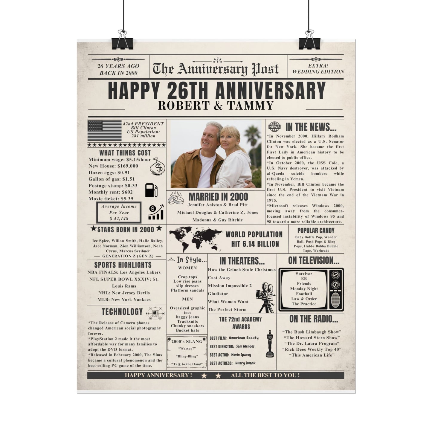 26 Year Anniversary Poster - Married in 2000 - Customizable Headline and Image