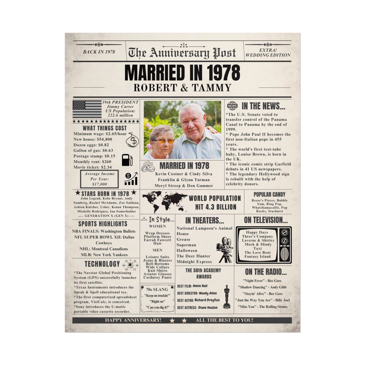 Married in 1978 - Customizable Headline and Image