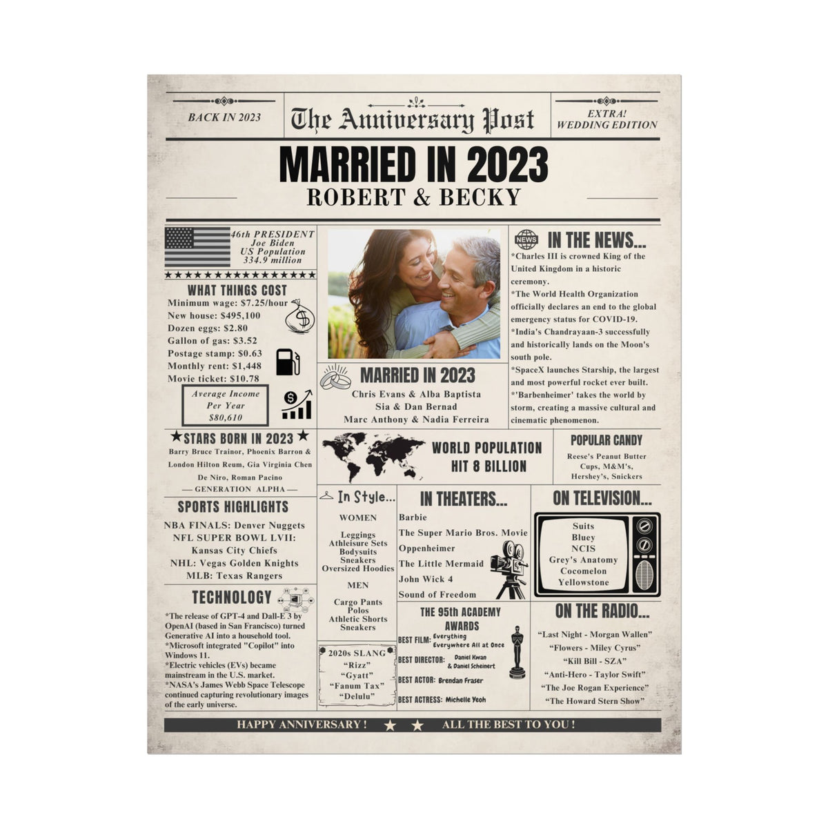 Married in 2023 - Customizable Headline and Image