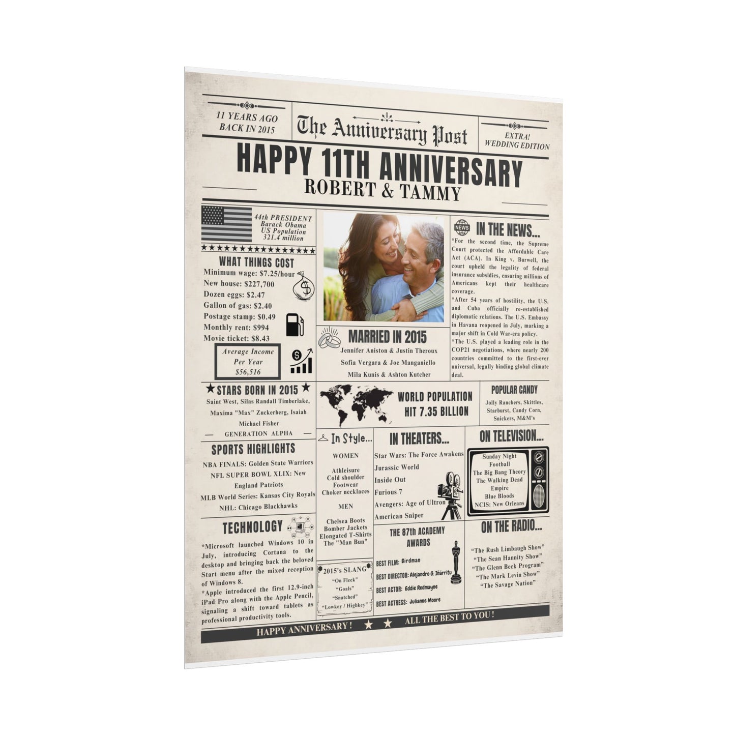 11 Year Anniversary Poster - Married in 2015 - Customizable Headline and Image