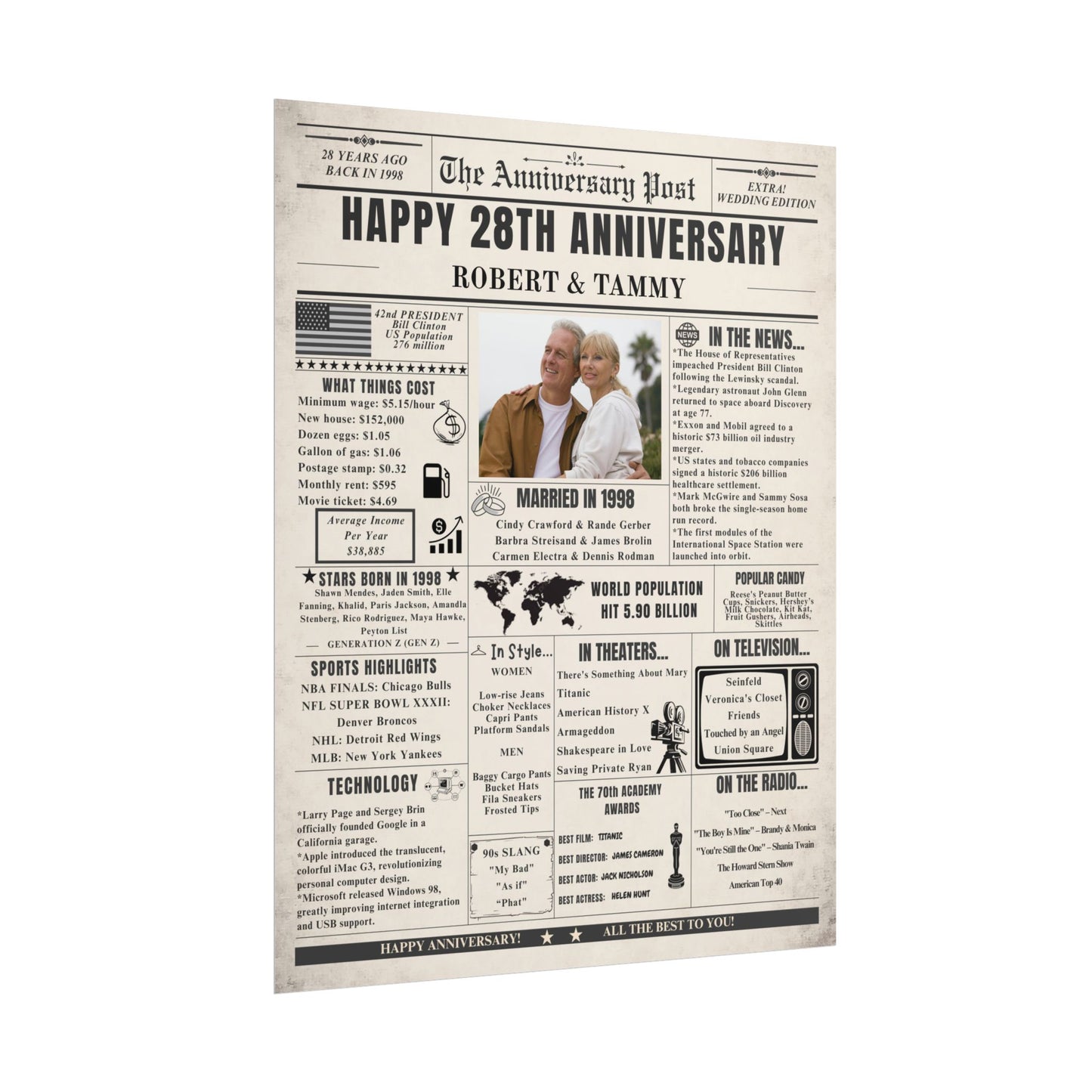 28 Year Anniversary Poster - Married in 1998 - Customizable Headline and Image