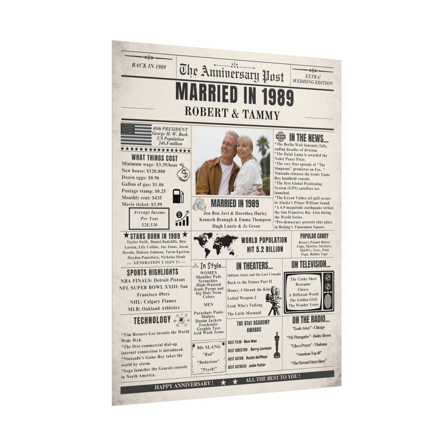 Married in 1989 - Customizable Headline and Image