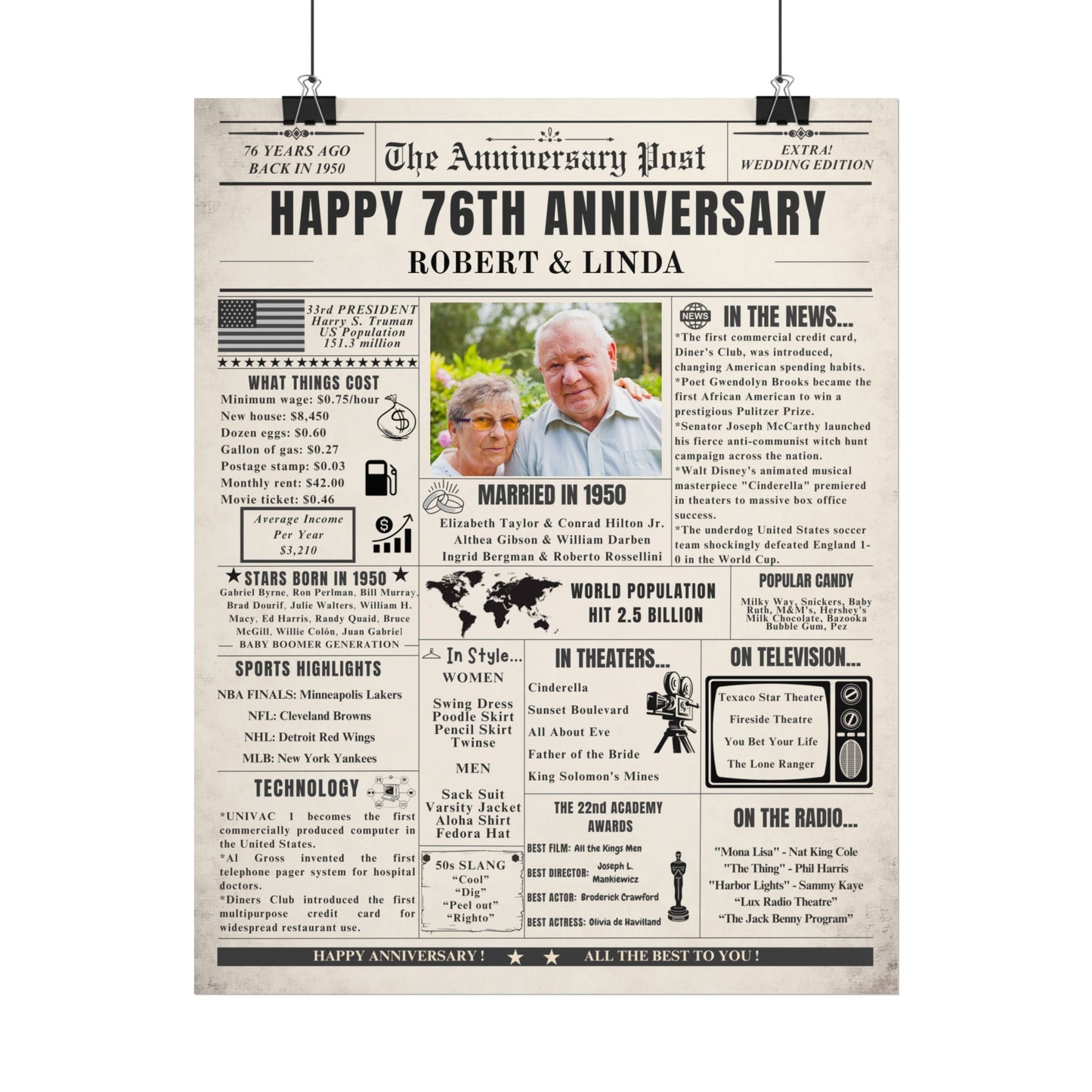 76 Year Anniversary Poster - Married in 1950 - Customizable Headline and Image