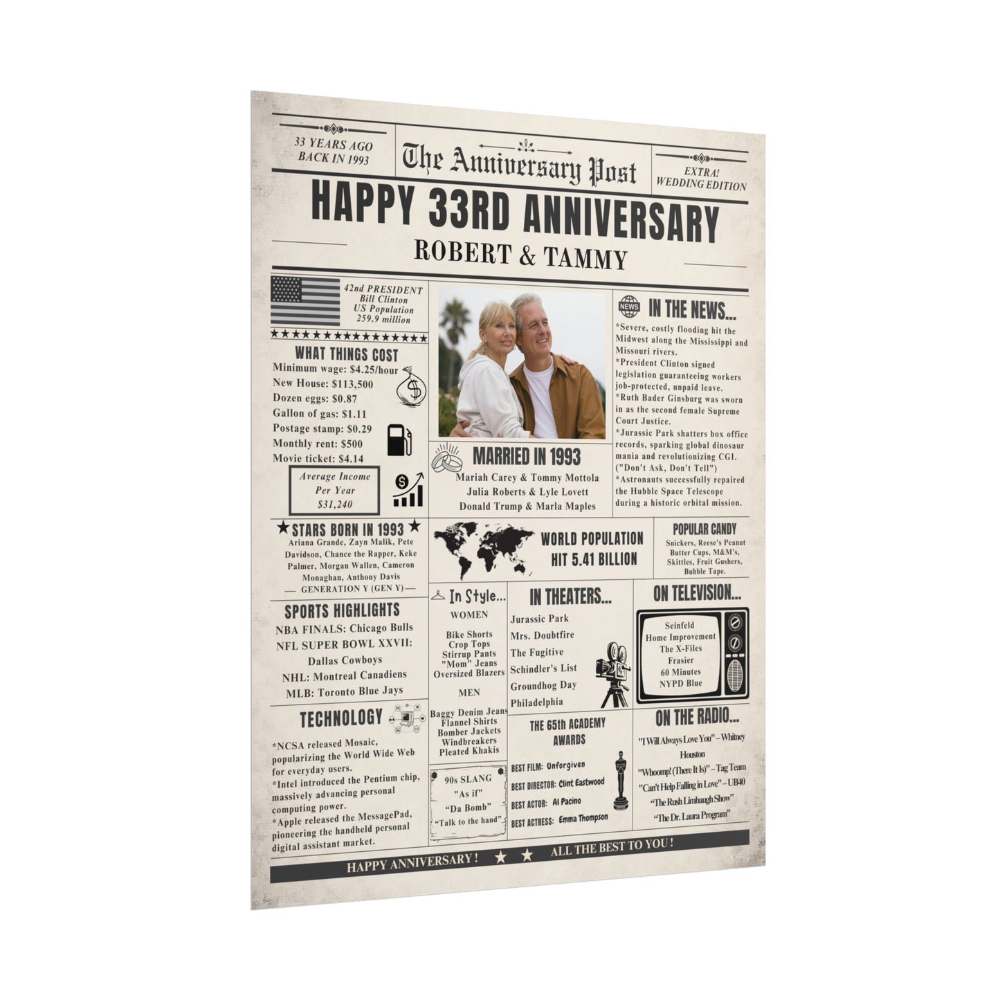34 Year Anniversary Poster - Married in 1993 - Customizable Headline and Image